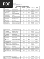 Accredited Cold Storage Facilities List | PDF | Metro Manila | Business ...