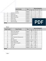 Modul 5 - Luas Lantai - Kel 5