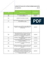 Seg Planes Mejoramiento Aci Consolidad Diciembre 2019