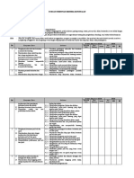 Format Penentuan KKM