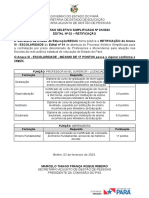PSS 01 2023 - Edital de Retificacao Anexo V - Professores e Merendeiras-F6c79