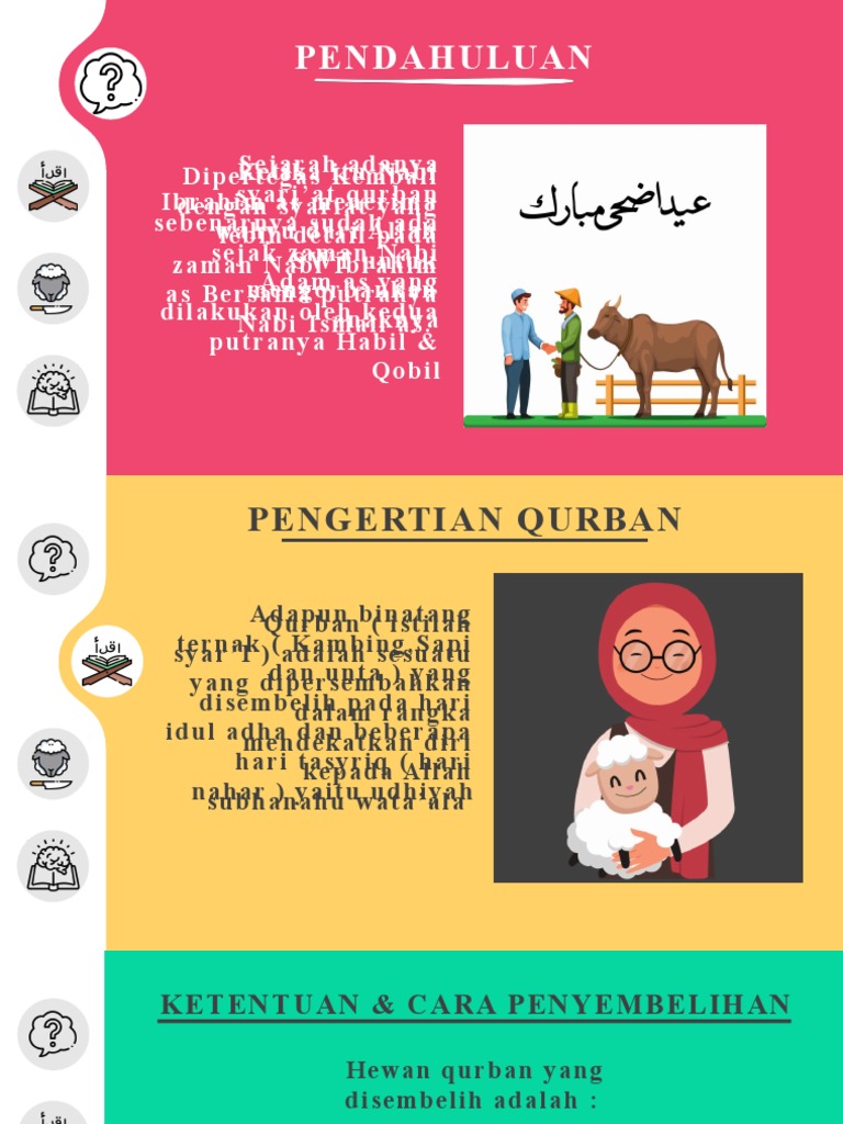 Qurban Slide Show PDF