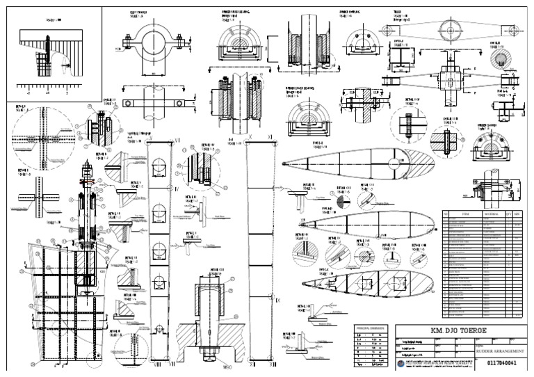Rudder | PDF | Manufactured Goods | Materials
