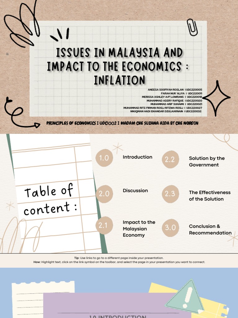 Economy Assignment - Slides | PDF | Cost Of Living | Inflation