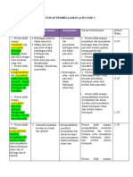 ATP Fase C