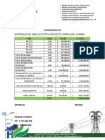 Materiales Vereda Del Carmen