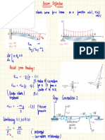 Beam Deflection