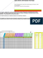 Analysis Grid