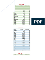 Offest Precision Map