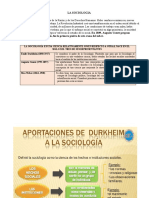 2.2 La Sociologia Material de Apoyo