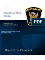 Cincinnati 2022 Crime Statistics