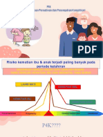 P4k Program Perencanaan Persalinan Dan Pencegahan Komplikasi