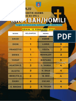 Jadwal Maju Uprak Agama Kelas Xii Tp.20222023 - Xii Ips 1