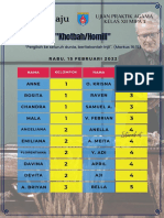 Jadwal Maju Uprak Agama Kelas Xii Tp.20222023 - Xii Mipa 1