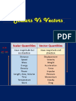 Vectors Part1