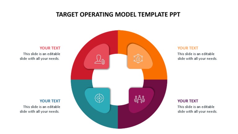 Target Operating Model Template PPT | PDF