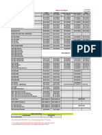 TABELA nº03-2023 Gerente 01.02.2023