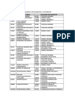 Pre Requisitos Curso de Farmacia 1 1