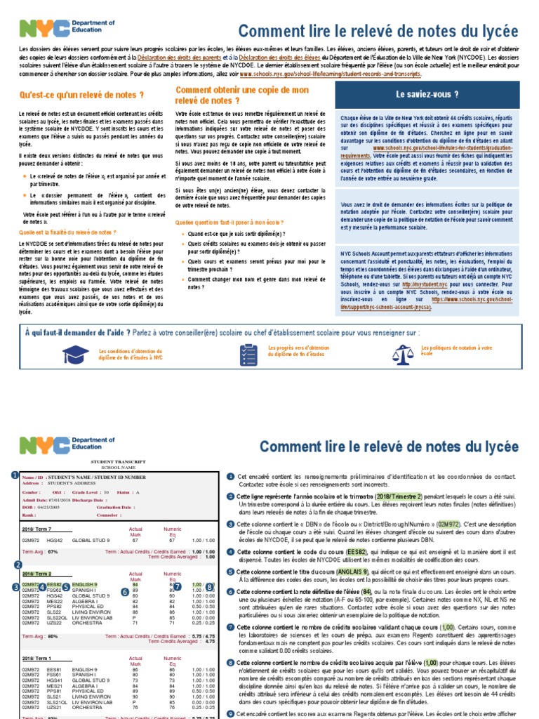 Transcript In French – transcript of grades – BVBFT