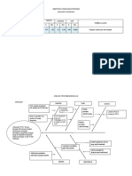 Ispa 2022 Semsester April