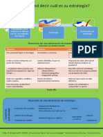 2 Tarea Puede Usted Decir Cuál Es Su Estrategia