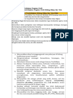 Capaian Pembelajaran Program Studi PGMI