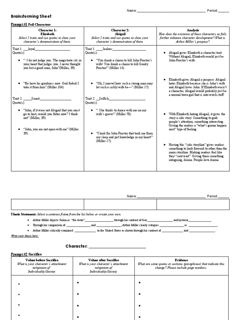 The Crucible of Fear: A Character Analysis of Abigail Williams and