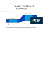 Esquema Del Teorema de Bernoulli