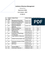 List of Subjects - MBA SEM 1