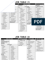 SY85 Menu Structure