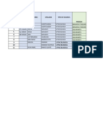 Matriz de Casos Atendidos