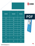 V-Type - Battery Chart