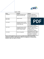 Plan JNI Octubre - Diciembre 2022