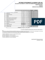 Informe de Rendimiento Académico Año 2021 Bachillerato en Ciencias y Letras