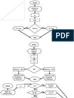 Logica de Programação Algoritimo Fluxograma Exercício2