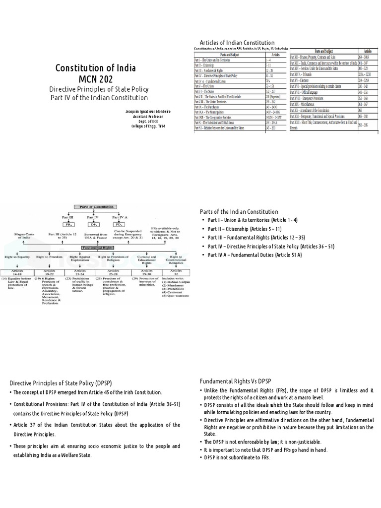 07 Directive Principles - Odp On-Linux-Generated Files-Job 21 | PDF ...