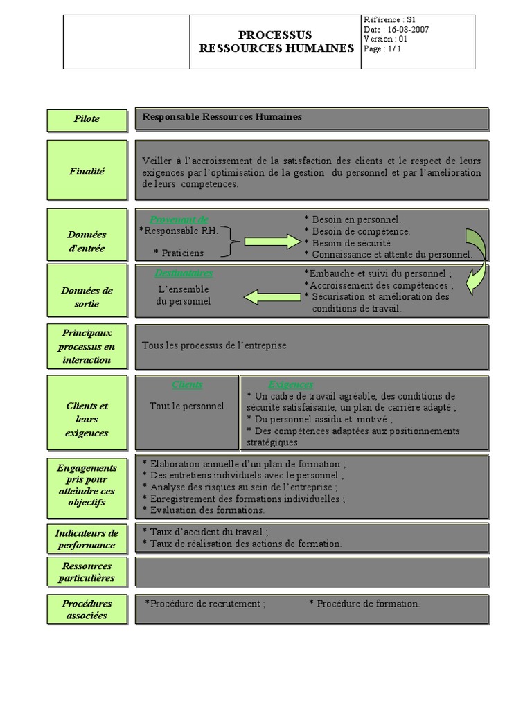 ressources-humaines-pdf