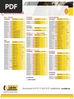 Aceites Lubricantes y Grasas SHELL