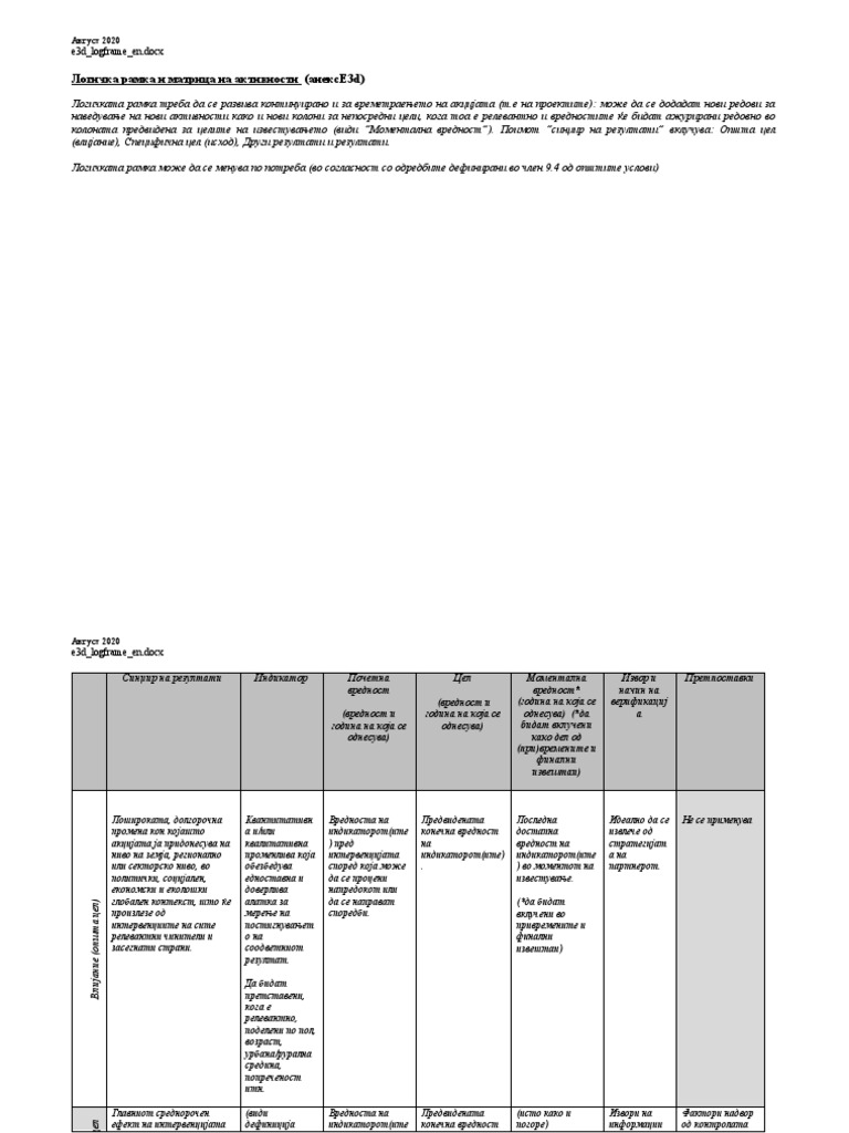 prilog-c-logicka-ramka-mk-pdf