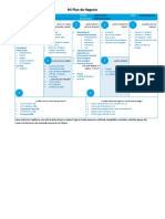 3-Req 5 - Plan de Negocio - Canvass - Editable - Nelson Fermin