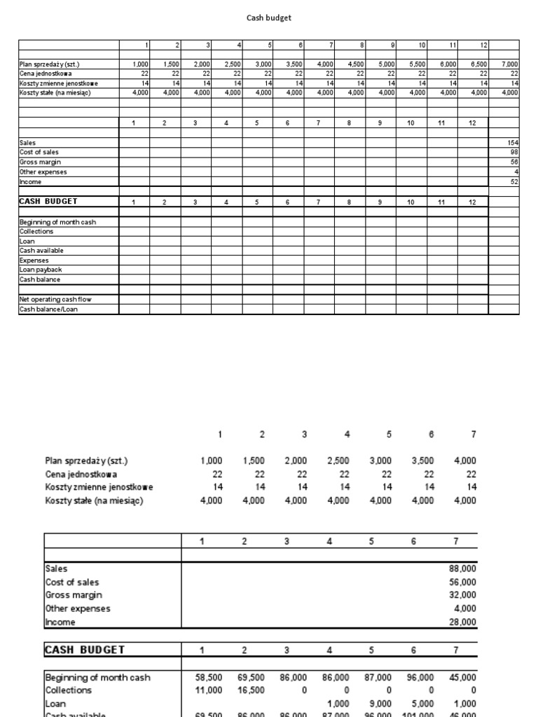 Cash Budget Pdf , sa may12 f2fma-cash budgets – CFZHF