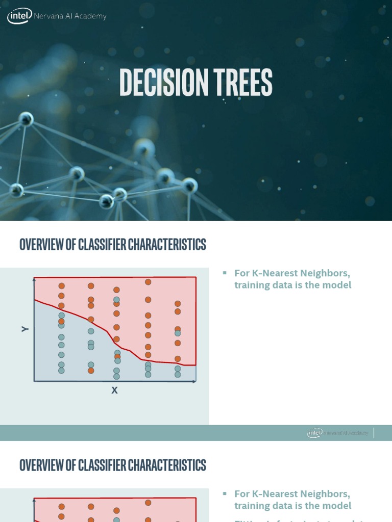 Week8 - Decision Trees | PDF | Statistical Classification | Theoretical ...