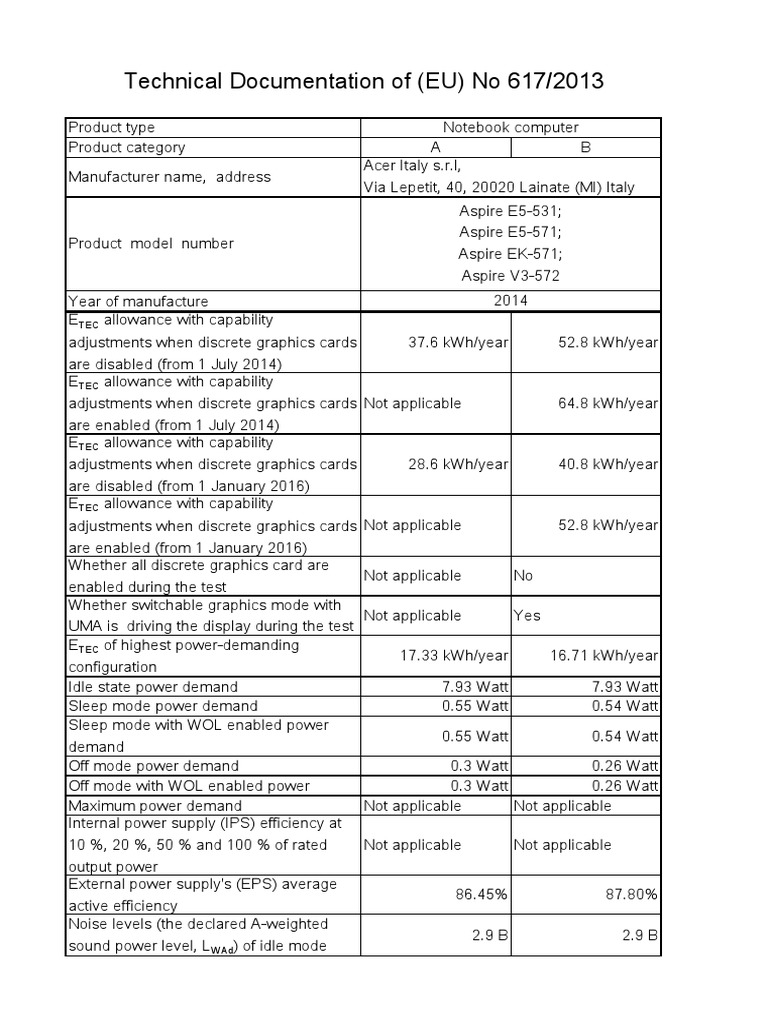 Environmental report acer 1 0 a a pdf laptop mains electricity