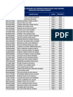 Listado Referencial Rimpe Nuevos Inscritos 2022