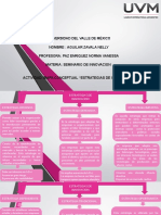 Mapa Estrategias de Innovacion