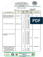 Item Analysis G8Q1-22-23