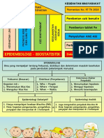 Epidemiologi Deskriptif