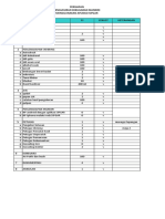 Form Pengukuran Kebugaran PKM MW Ii 2022