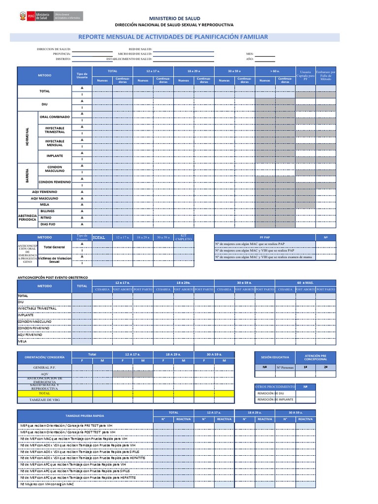 Planificacion Familiar 2020 | PDF | Control de la natalidad ...