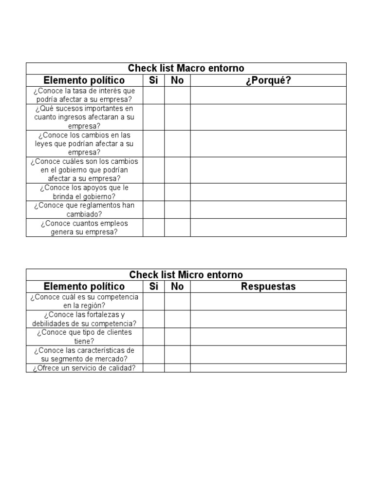 Check List Macro Entorno y Micro Entorno | PDF